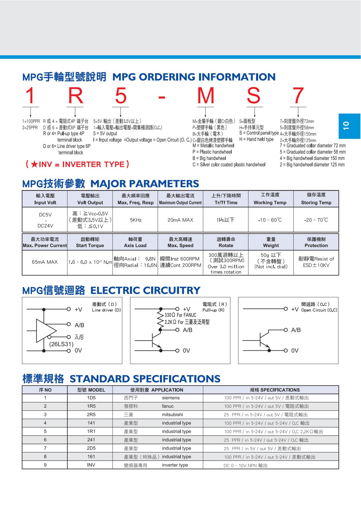 开关电源、导轨电源