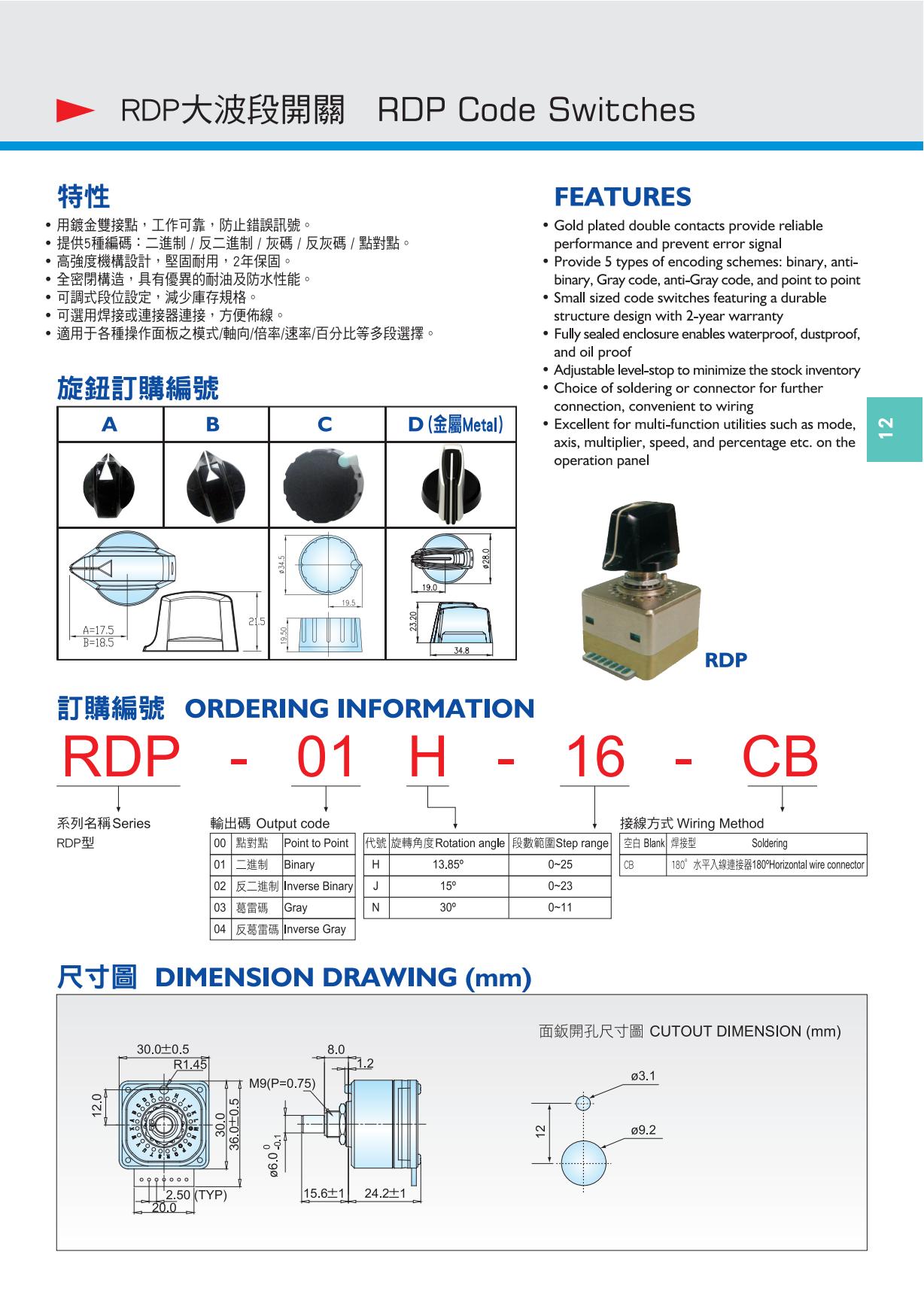 开关电源、导轨电源