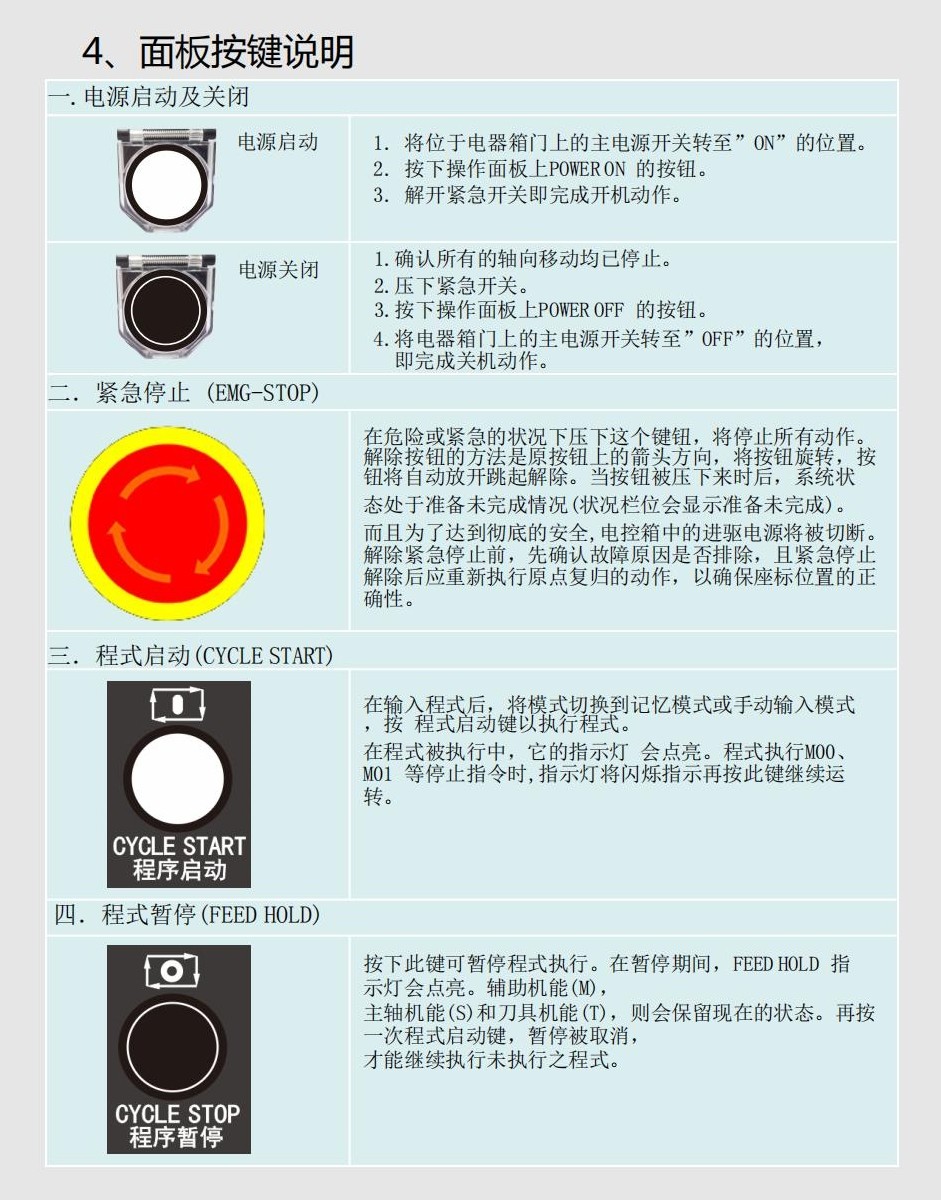 开关电源、导轨电源