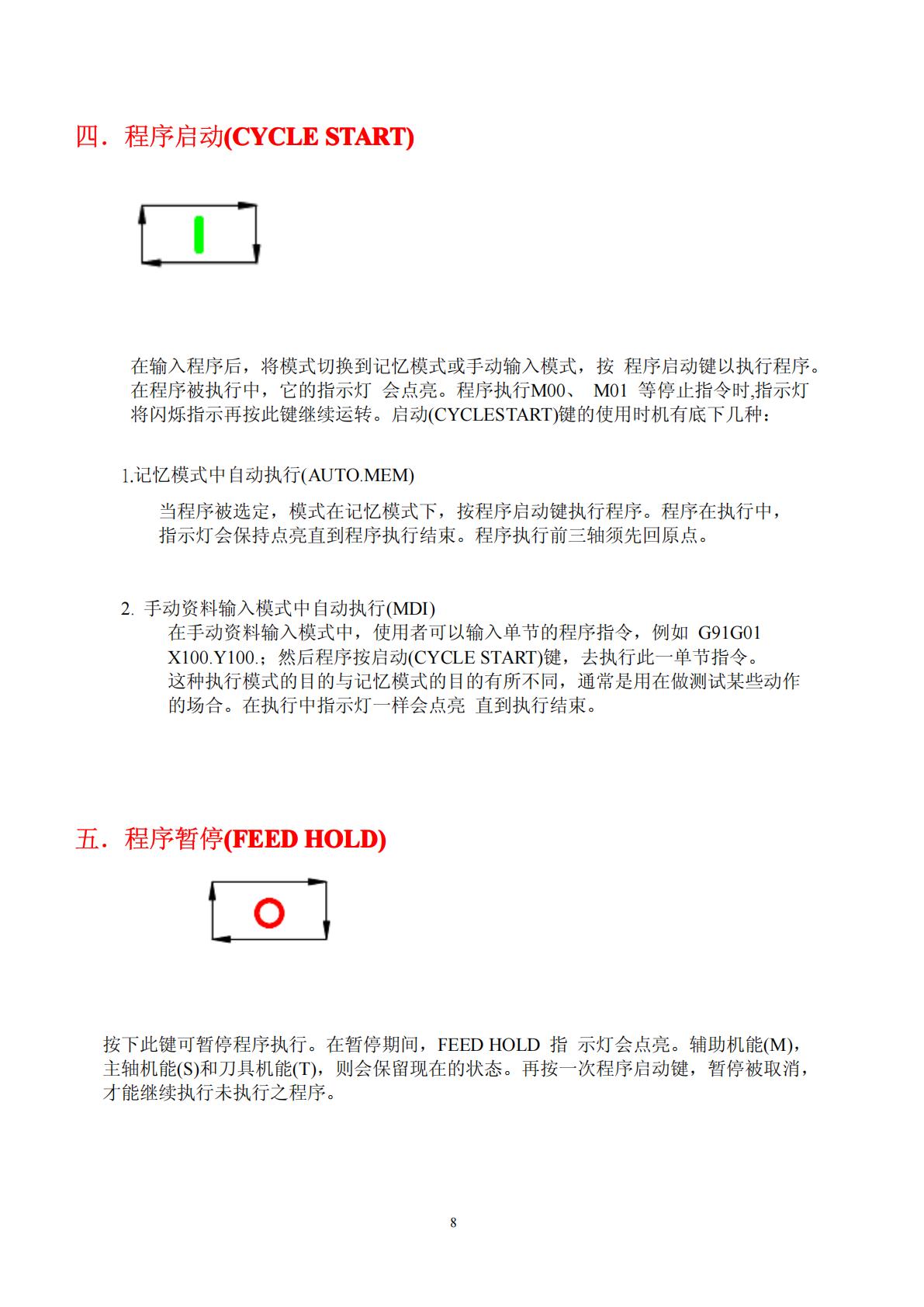 开关电源、导轨电源