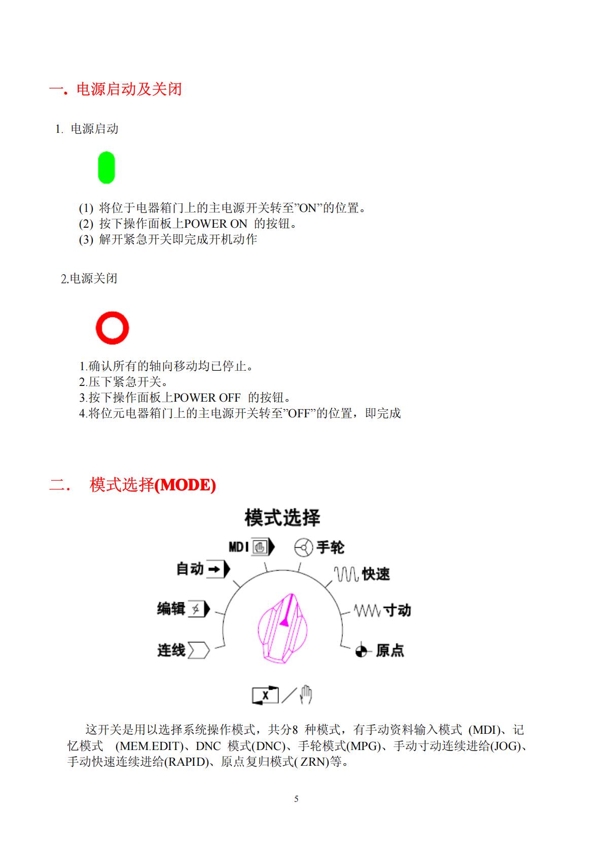 开关电源、导轨电源