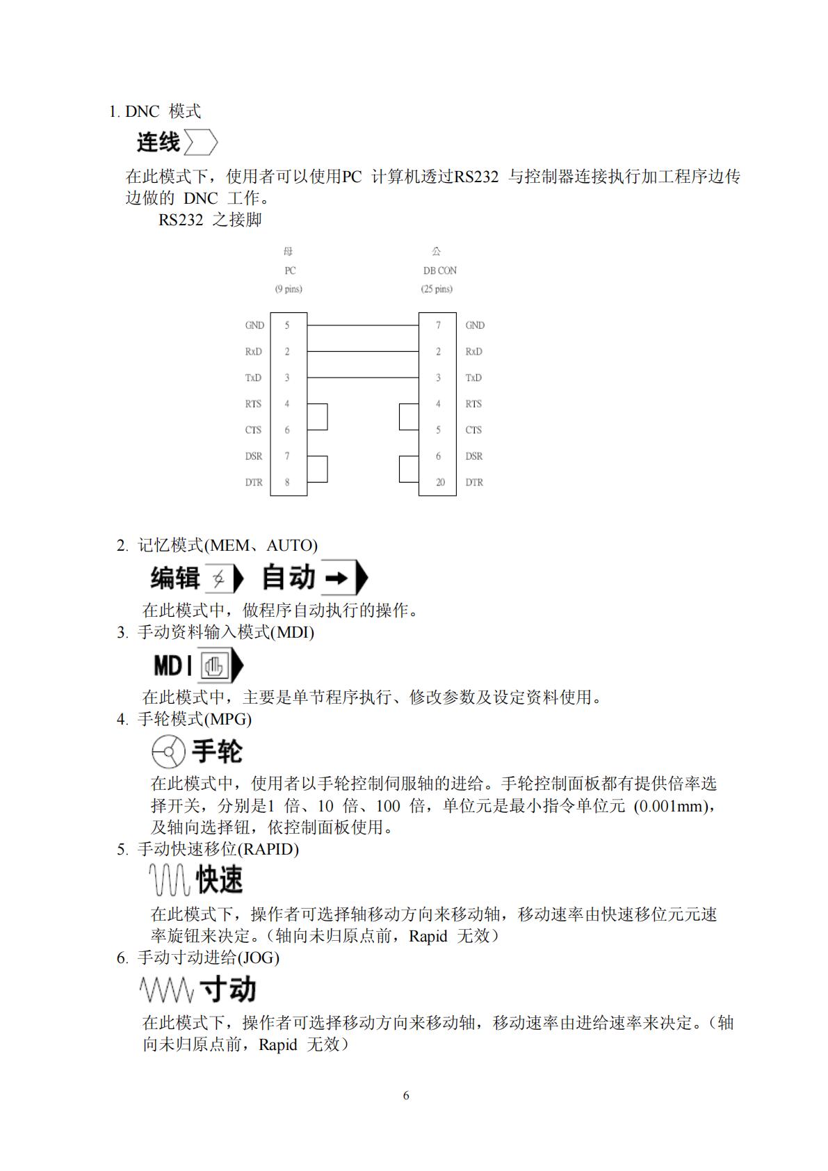 开关电源、导轨电源