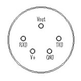开关电源、导轨电源