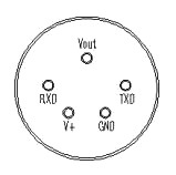 开关电源、导轨电源