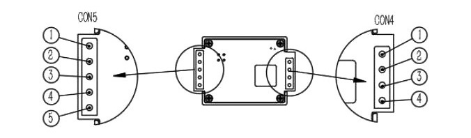开关电源、导轨电源