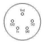 开关电源、导轨电源