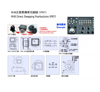 RHB正面更换背光按钮（IP67）