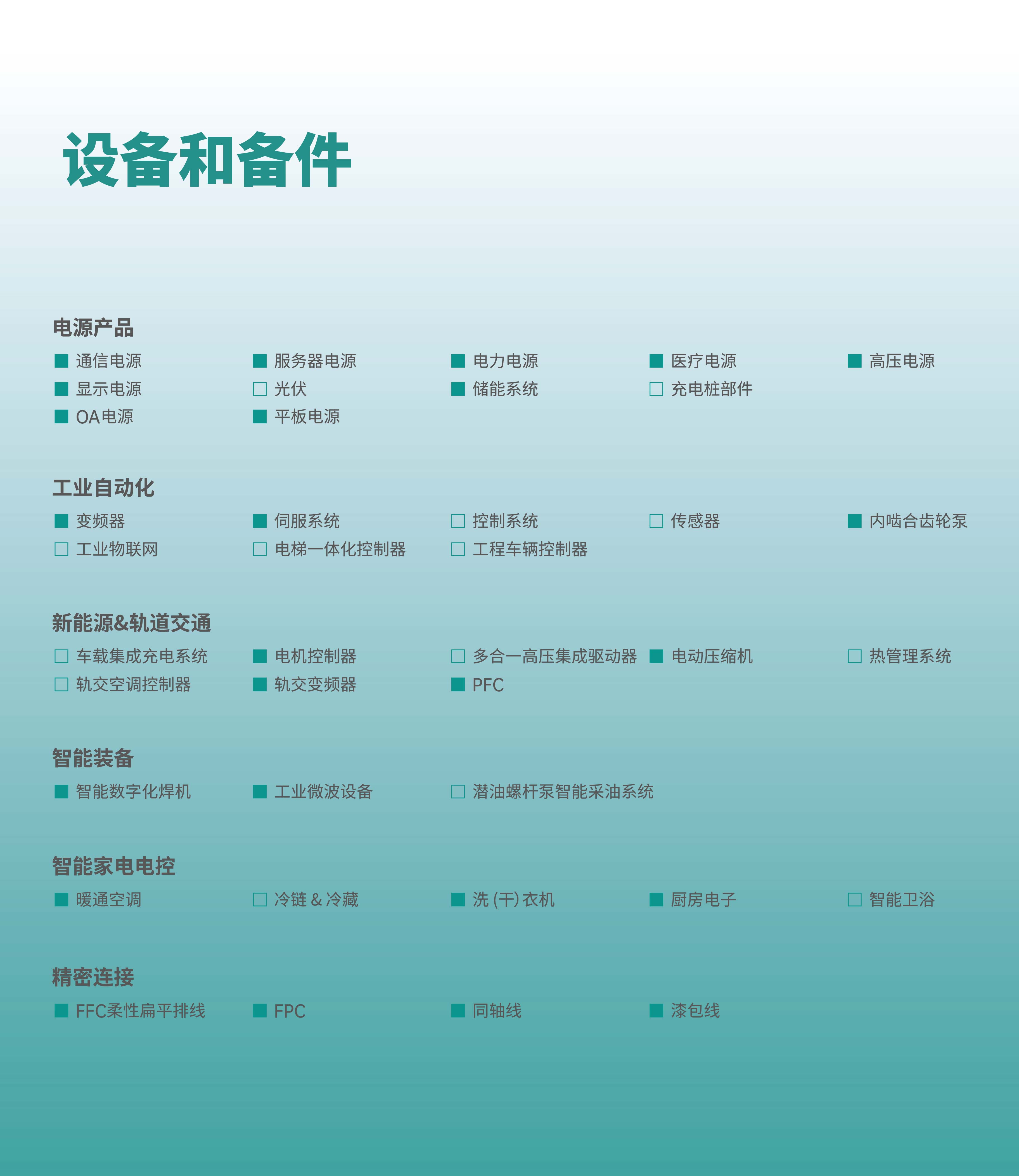 R1045A1 电池盒（含电池） 适用于伺服电机和绝对值编码器